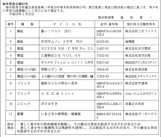 栃木県が2011年2月に指定した有害図書と有害興行の一覧