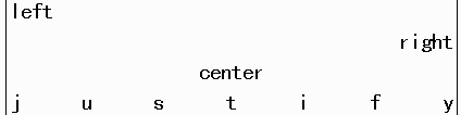y}5-11z\\left͍񂹁Cright͉E񂹁Ccenter͒񂹁Cjustify͕ԊuPԊu𒲐ė[낦B