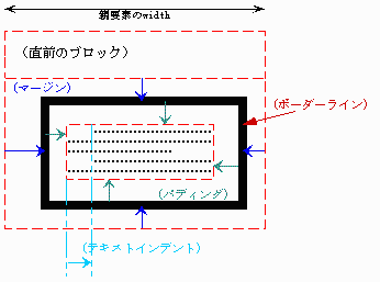 y}5-15z\\}[ẂC̃ubÑ{[_[CO̗]łBpfBÓC̃ubÑ{[_[C̗]łBeLXgCfǵCpfBO܂肻̃ubN̒ǵCŏ̍s̎łB