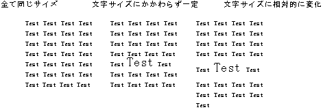 y}5-4z\\emł̎wł͍słC|lł̐ݒł͎qvf̃tHgTCYɉčsω܂B