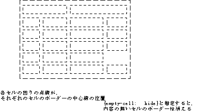 y}7-6\\z
