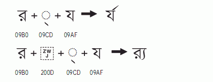 RA+ZWJ+VIRAMA+YA